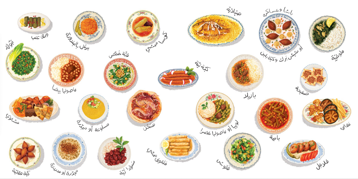 ماذا سنأكل اليوم؟  What will we eat today?